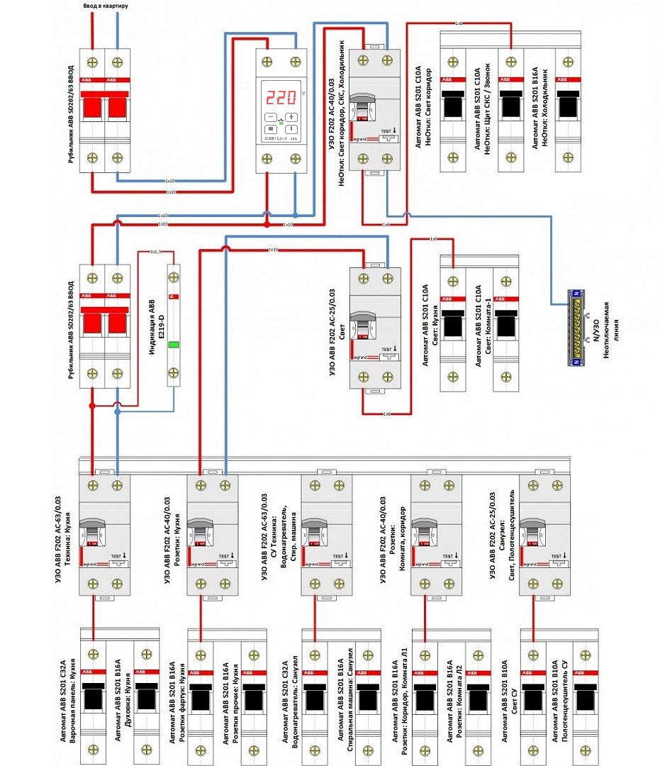 Projektant elektro (ČKAIT)