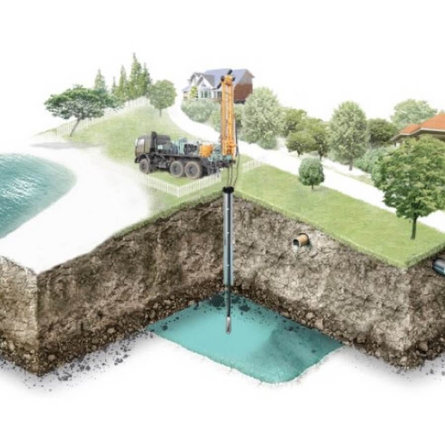 Hydrogeolog